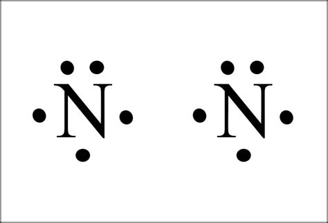 electron dot structure of n2